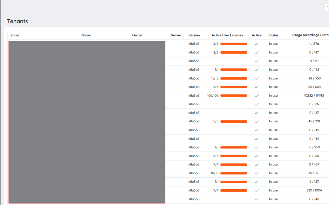 Xelion 8 Parkmanager voor partners